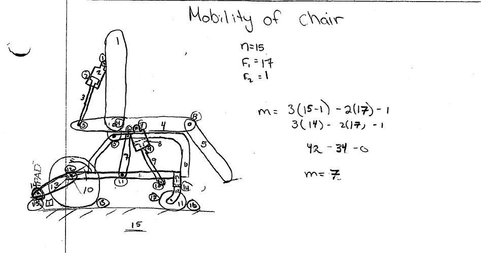 Mobilityofchair.PNG