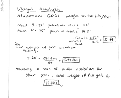 Weight analysis.png