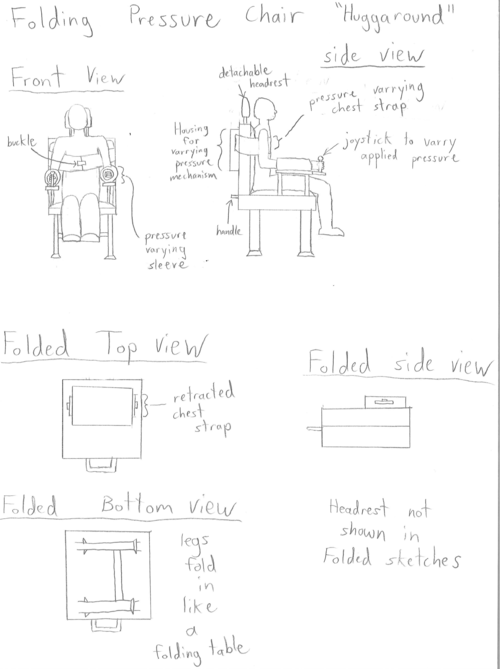 S17 hugbox comp chair.png