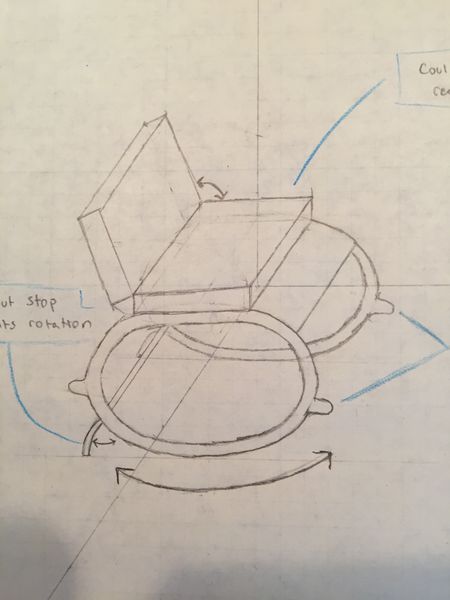 File:Rocker sketch.jpg