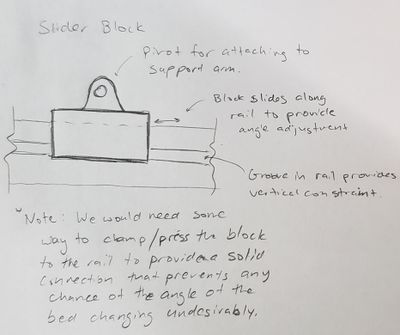 Option 3 - Slider Block.jpg