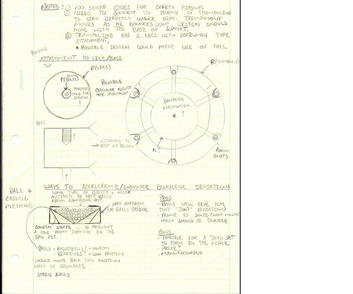 File:Trampoline design page 1.0.jpg