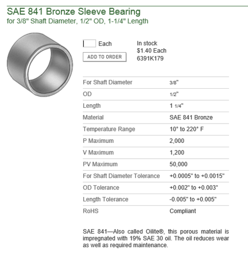 Bronze bearing.PNG