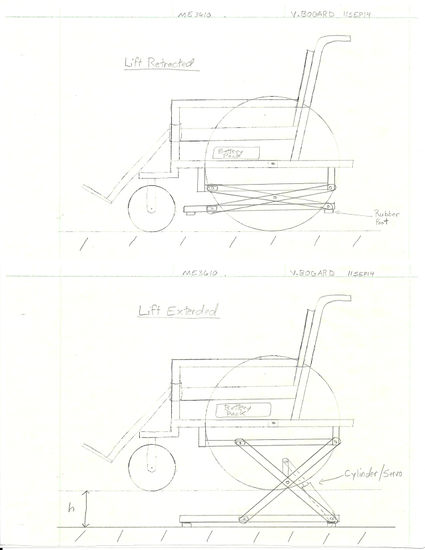 ME 3610 F14 Wheelchair Accessibility Scissor Lift Concept 2.jpg