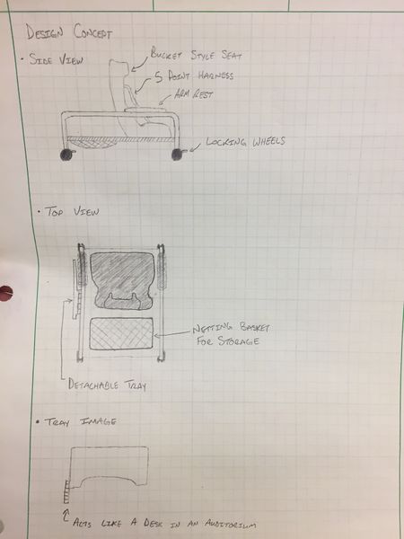 File:Project 6 Design 1.JPG