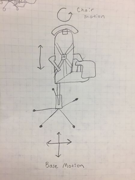 File:Project 6 Design 3.JPG