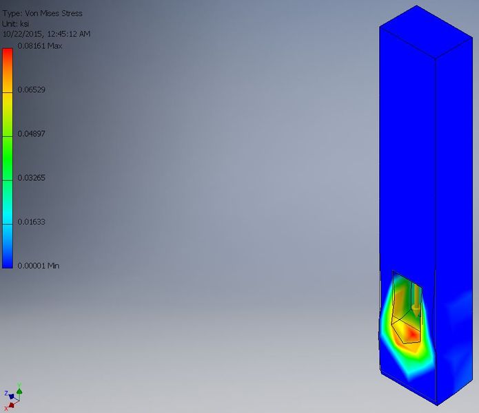 File:Rigid Bar Support Stress Analysis.JPG
