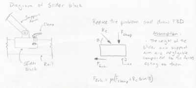 Slider Block Diagrams.PNG